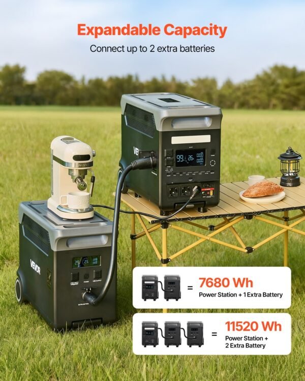 15b4637a-c63c-4c6f-ab7f-88870049fb0f.jpg Portable Power Station, 3600W 3840Wh Power Station Solar Generator With 10 Output Ports & Adjustable Input Power,