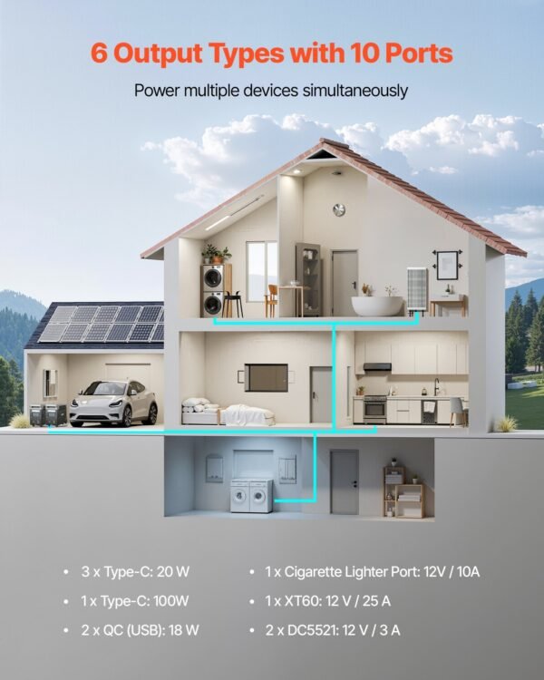 33e3b8be-ecad-4b63-9028-24c10d33af63.jpg Portable Power Station, 3600W 3840Wh Power Station Solar Generator With 10 Output Ports & Adjustable Input Power,
