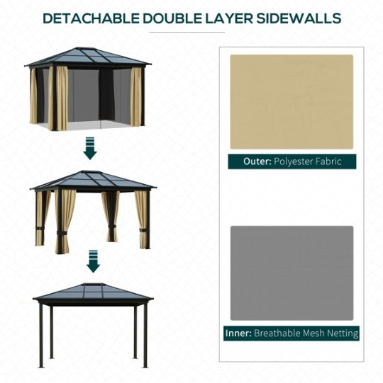 476e2a90-c2b2-4fb4-b77e-560eba54be07.jpg Patio Gazebo Pergola Gazebo