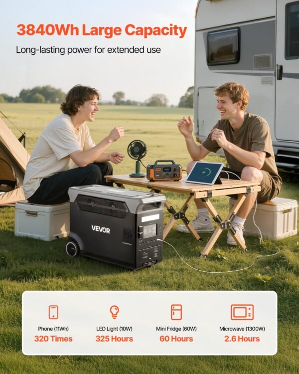 a7b7b1cb-4689-4b25-bbd5-9ecffa361504.jpg Portable Power Station, 3600W 3840Wh Power Station Solar Generator With 10 Output Ports & Adjustable Input Power,